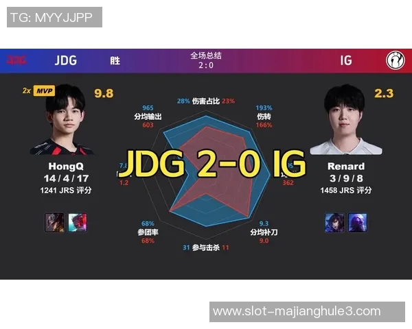 2026电竞新闻深入分析JDG战队在CSGO中的防守与反击策略解析